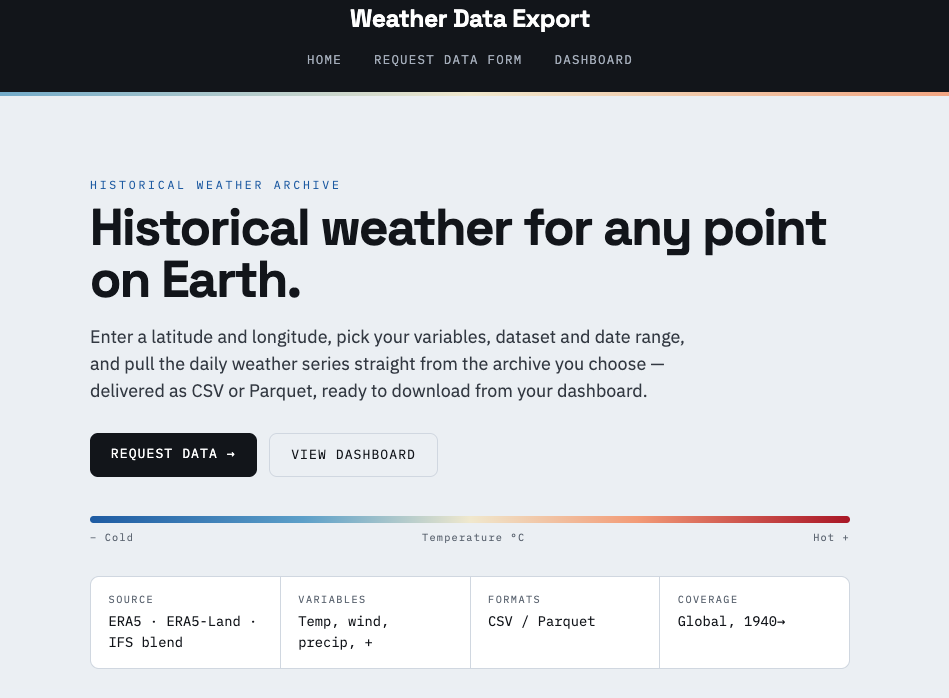 Weather Data Export landing page: request historical weather for any point on Earth as CSV or Parquet